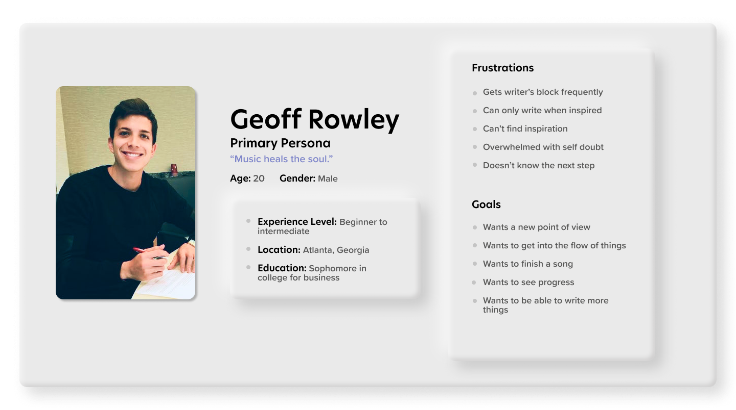 A picture and description of Geoff, our primary persona