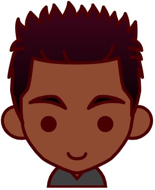 Our first persona, Chad. He is a 20 year old extroverted college student with lots of friends.
