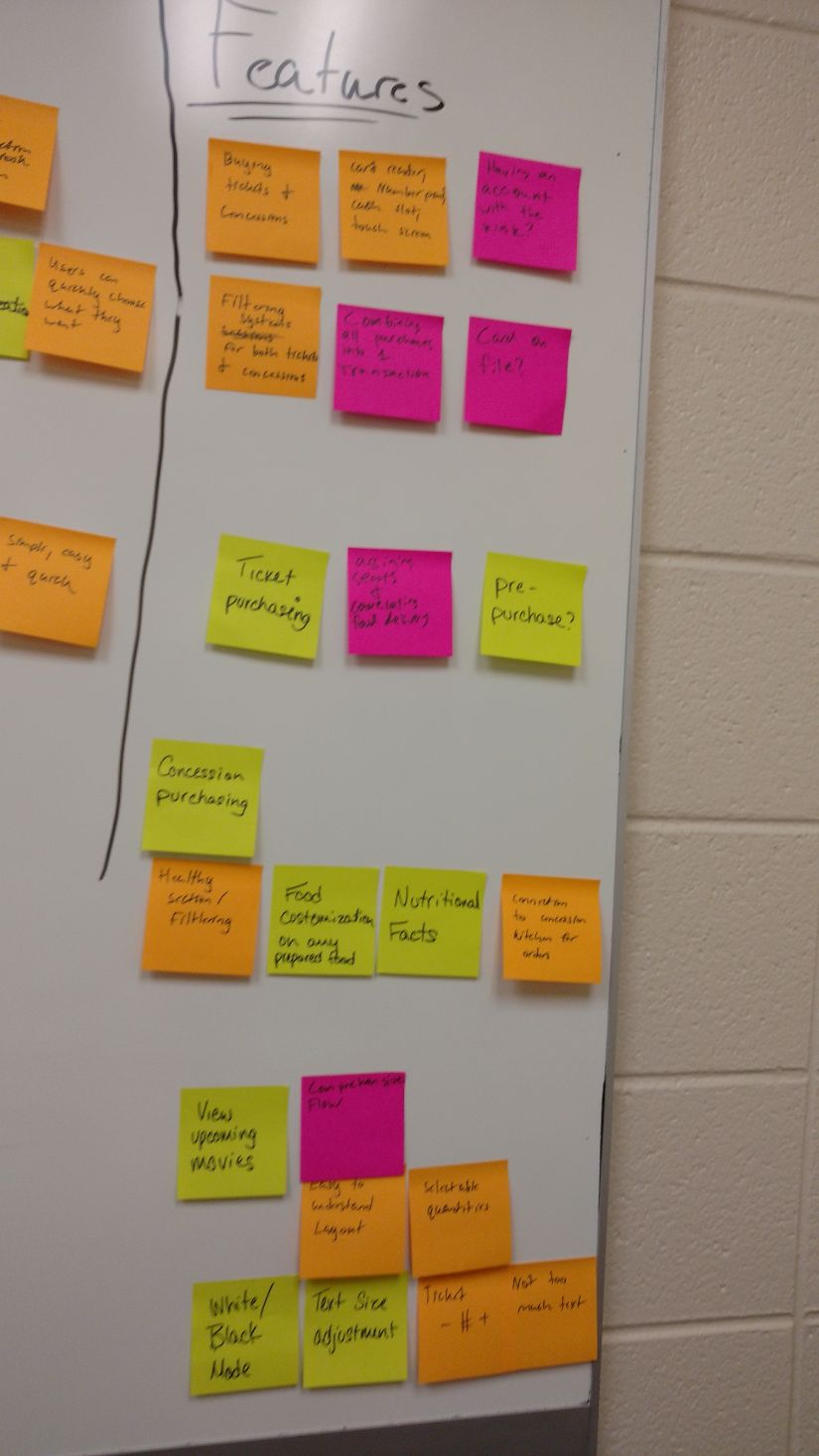 Our initial brainstorm for what features we thought would be included in our product