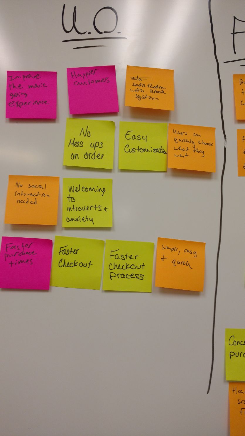 Our initial brainstorm for what we thought our users' outcomes would be