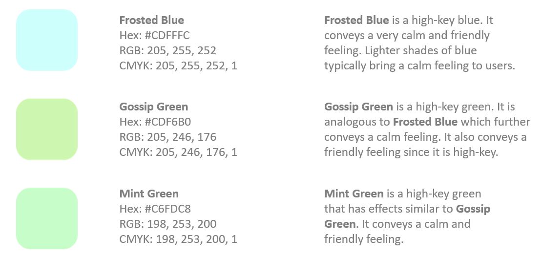 the colors that I chose along with a short description of each: Frosted blue, gossip green, and mint green